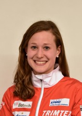 Porträts Elite-Kader 2015