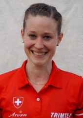 Porträts Elite-Kader 2014