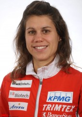 Porträts Elite- und Juniorenkader