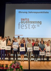 SWISS ORIENTEERING 2018 027 Web