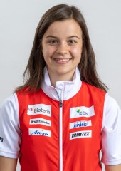 Porträts Elite- und Juniorenkader