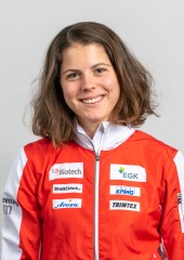 Portraits Elite- und Juniorenkader