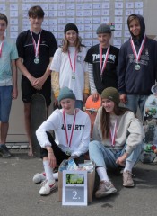 2020 Jugendcup Romand