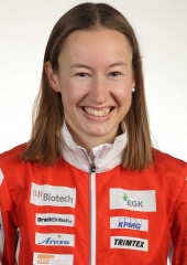 Portraits Elitekader 2021