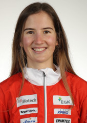 Portraits Junior*innenkader 2021