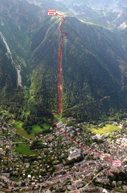 Vertical K Chamonix